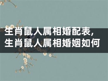 生肖鼠人属相婚配表,生肖鼠人属相婚姻如何