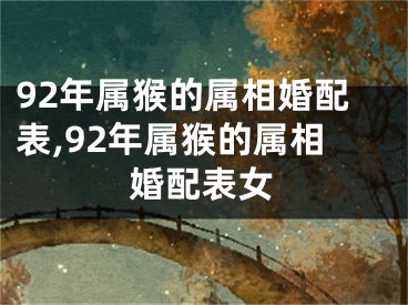 92年属猴的属相婚配表,92年属猴的属相婚配表女