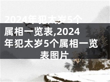 2024年犯太岁5个属相一览表,2024年犯太岁5个属相一览表图片