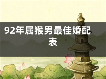 92年属猴男最佳婚配表