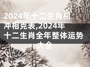 2024年十二生肖相冲相克表,2024年十二生肖全年整体运势大全