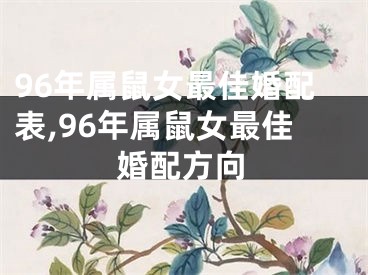 96年属鼠女最佳婚配表,96年属鼠女最佳婚配方向