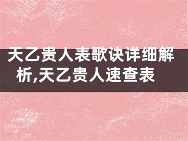 天乙贵人表歌诀详细解析,天乙贵人速查表