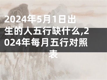 2024年5月1日出生的人五行缺什么,2024年每月五行对照表