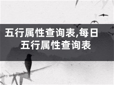 五行属性查询表,每日五行属性查询表