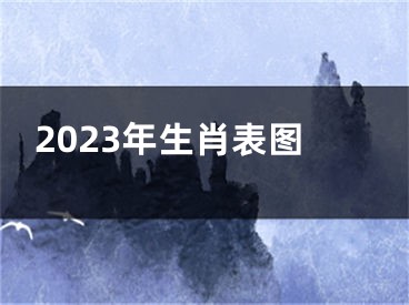2023年生肖表图