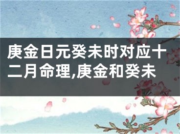 庚金日元癸未时对应十二月命理,庚金和癸未