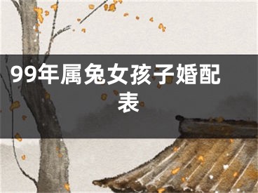 99年属兔女孩子婚配表