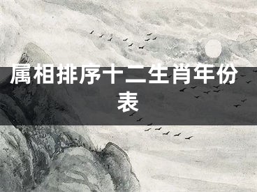 属相排序十二生肖年份表
