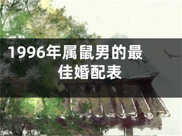 1996年属鼠男的最佳婚配表
