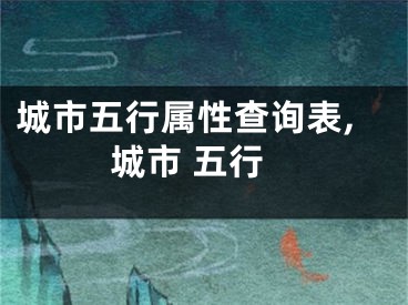 城市五行属性查询表,城市 五行