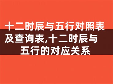 十二时辰与五行对照表及查询表,十二时辰与五行的对应关系